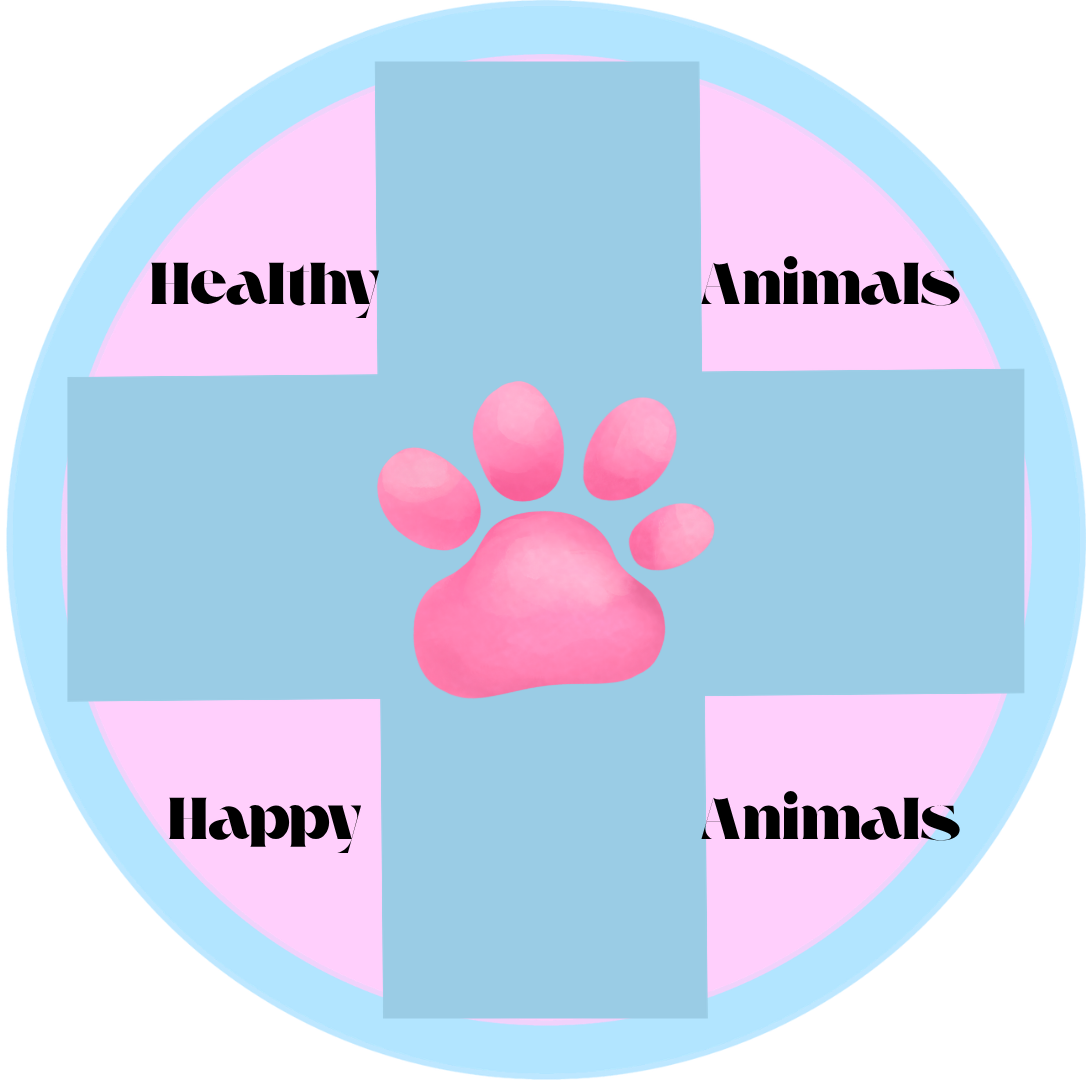 Healthy Animals Happy Animals logo