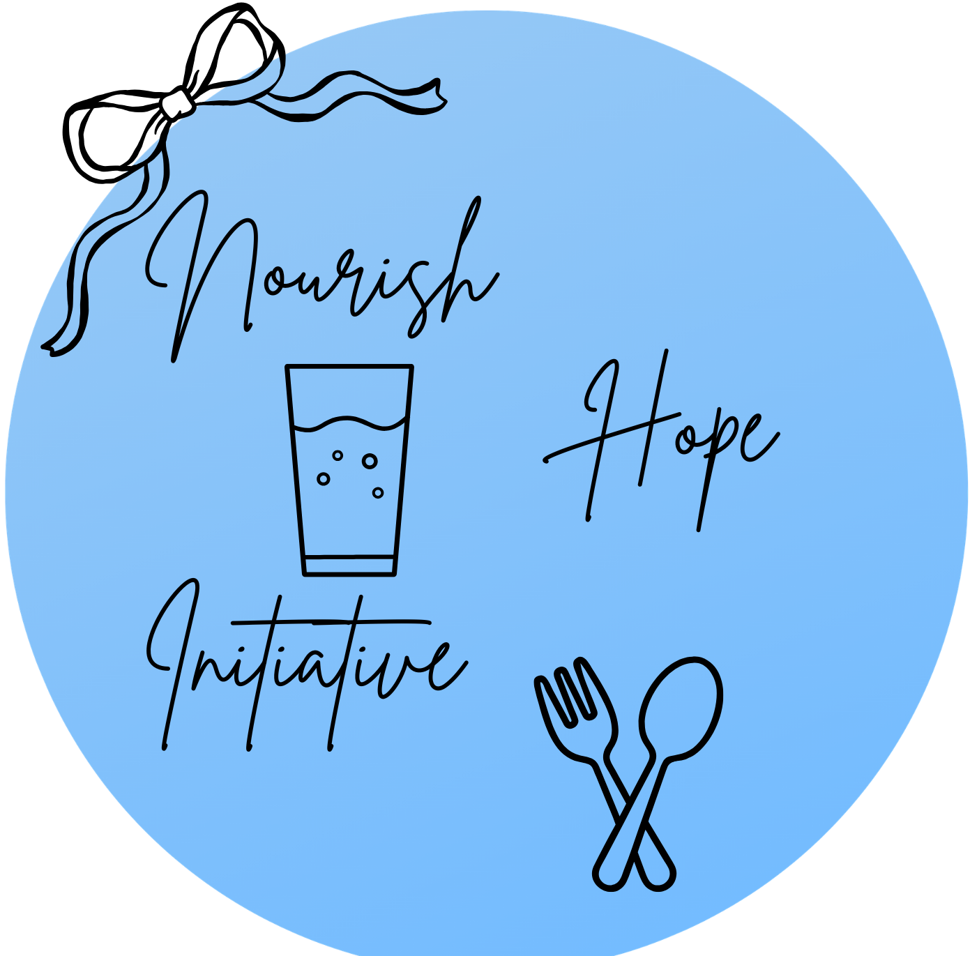 Nourish Hope Initiative logo